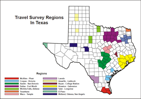 The 14 travel survey regions in Texas include: McAllen - Pharr; Corpus Christi - Victoria; Austin - San Antonio; Dallas - Fort Worth; Wichita Falls, Abilene; Texarkana; Waco - Temple; Laredo; Amarillo - Lubbock; Bryan - College Station; Houston - Galveston; Tyler - Longview; El Paso; and Midland, Odessa, San Angelo.